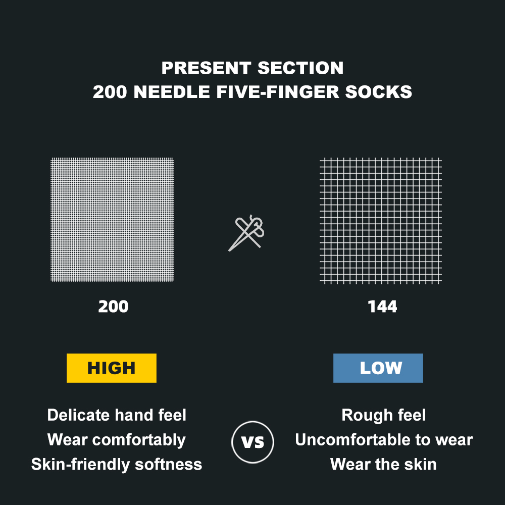 WRELS 1/3pairs Toe Socks COOLM - đánh giá và giá Anti Blister Sock