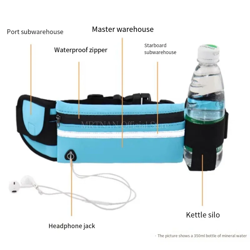 1pc Running Bag Women Waist ba - đánh giá và giá Running Gear For Beginners
