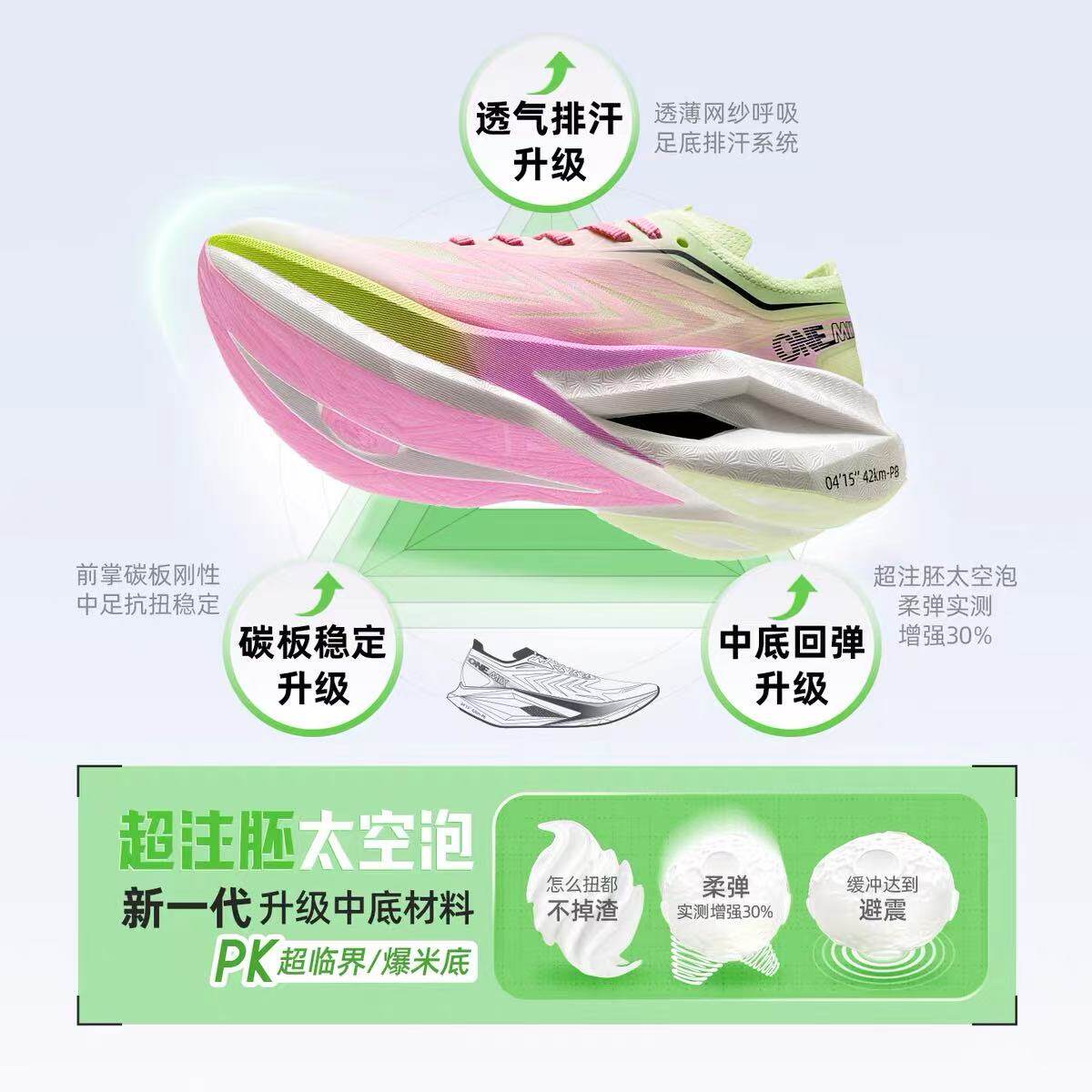 OneMix Women's Carbon-Plated M - đánh giá và giá Running Shoe Carbon